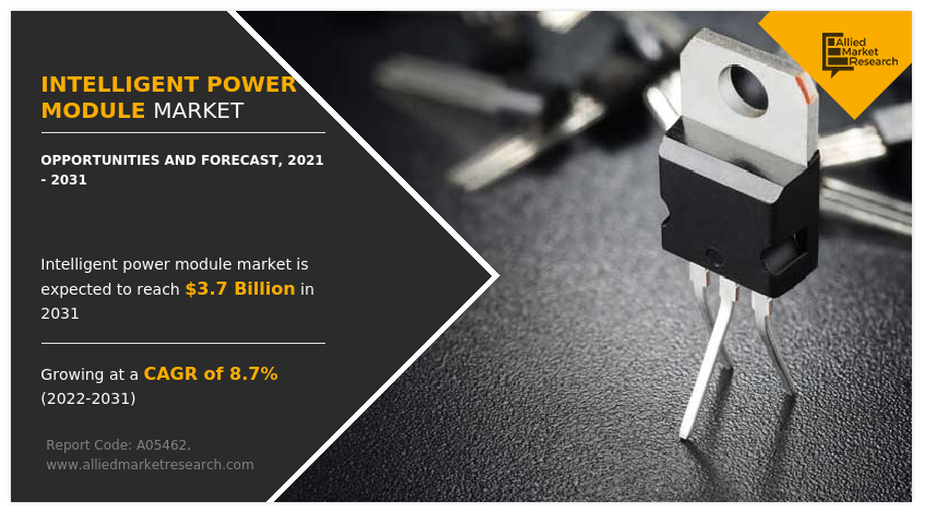 Intelligent Power Module Market Insights