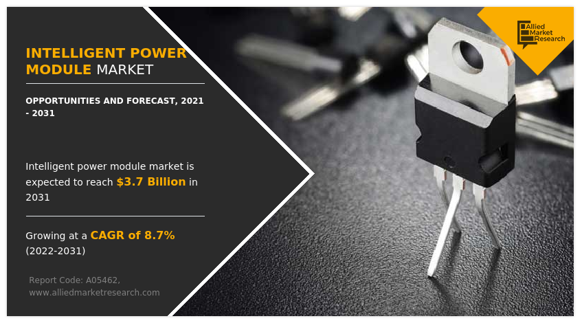 Intelligent Power Module Market