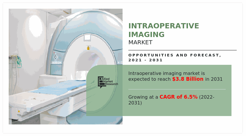 Intraoperative Imaging Market, Intraoperative Imaging Market size, Intraoperative Imaging Market share, Intraoperative Imaging Market trends, Intraoperative Imaging Market growth, Intraoperative Imaging Market analysis, Intraoperative Imaging Market forecast, Intraoperative Imaging Market opportunity