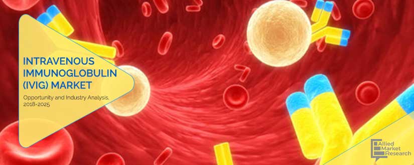 Intravenous Immunoglobulin Market