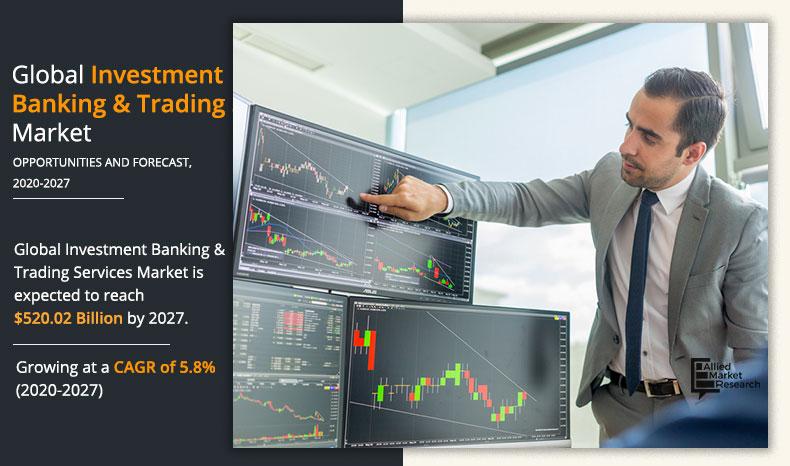 Investment-Banking-&-Trading-Services-Market-2020-2027