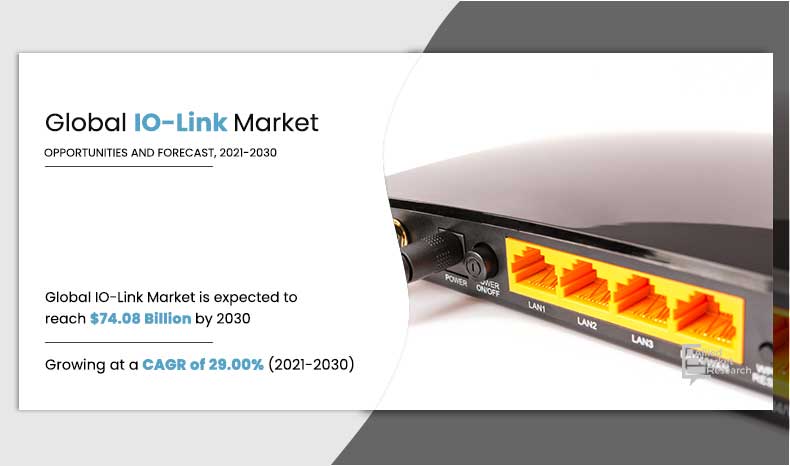 IO-Link-Market,-2021-2030