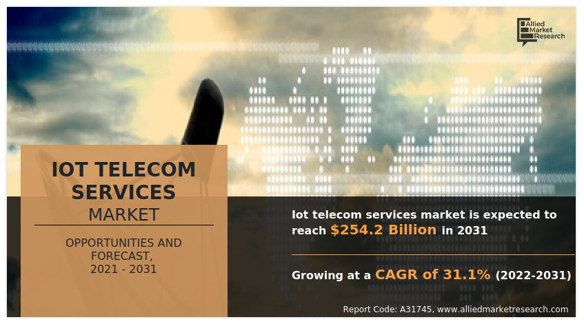 IoT Telecom Services Market