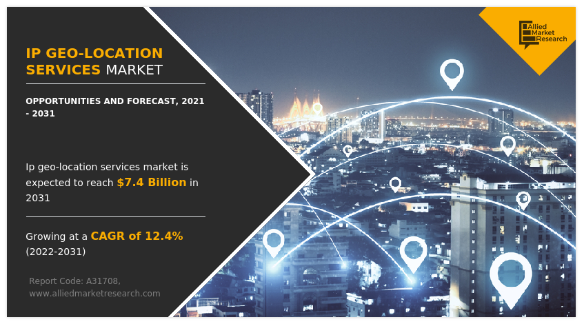 IP Geo-Location Services Market