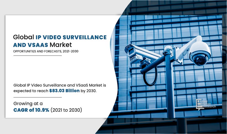 IP-Video-Surveillance-and-VSaaS-Market.jpg	