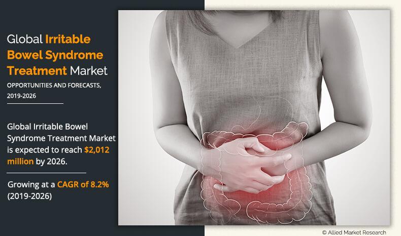 Irritable Bowel Syndrome Treatment Market