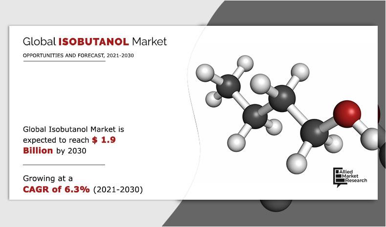 Isobutanol-Market-2021-2030