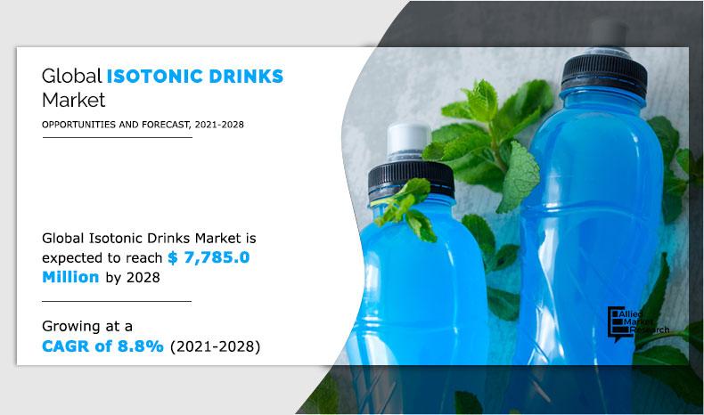 Isotonic-Drinks-Market-2021-2028	