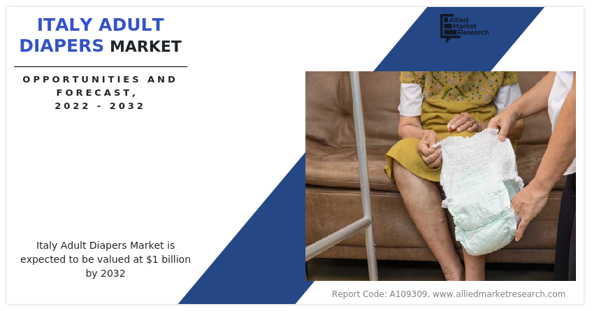 Italy Adult Diapers Market