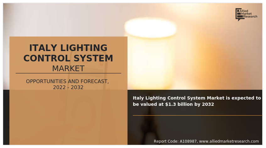 Italy Lighting Control System Market