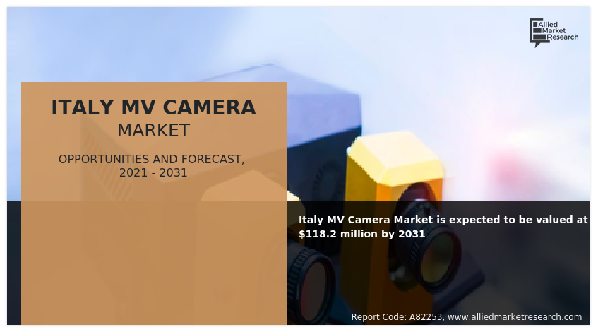 Italy MV Camera Market