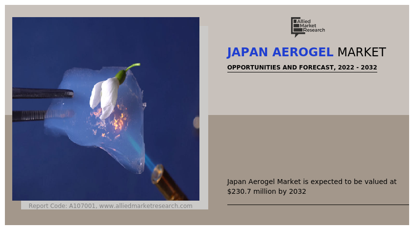 Japan Aerogel Market
