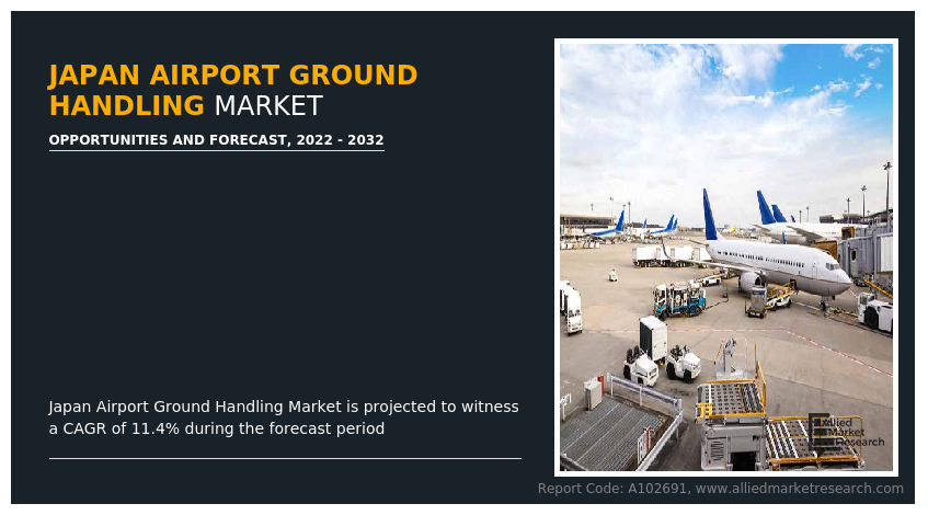 Japan Airport Ground Handling Market