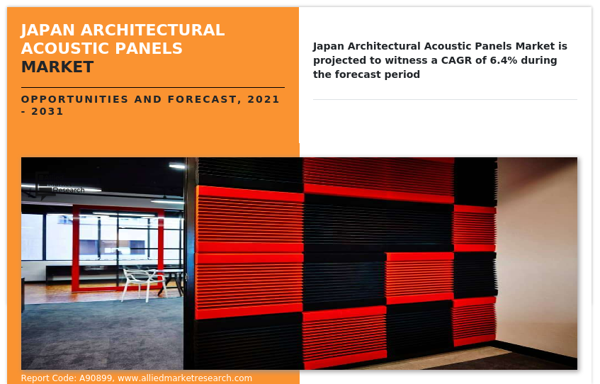 Japan Architectural Acoustic Panels Market