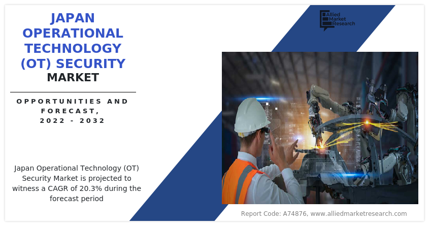 Japan Operational Technology (OT) Security Market