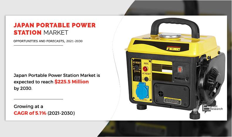 Japan-Portable-Power-Station-Market	