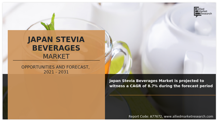 Japan Stevia Beverages Market