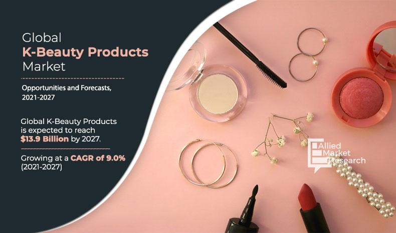 K-Beauty Products Market Size, Share | Industry Research Report, 2027