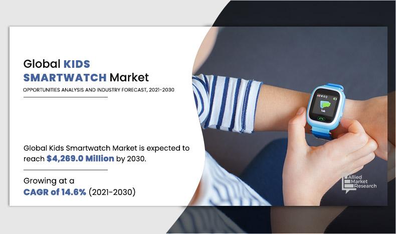 Kids-Smartwatch-Market