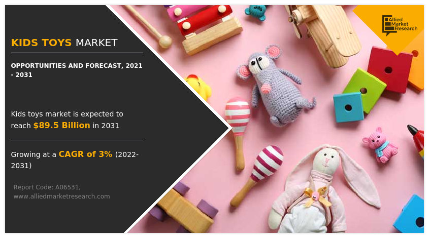 Target market deals for children's toys