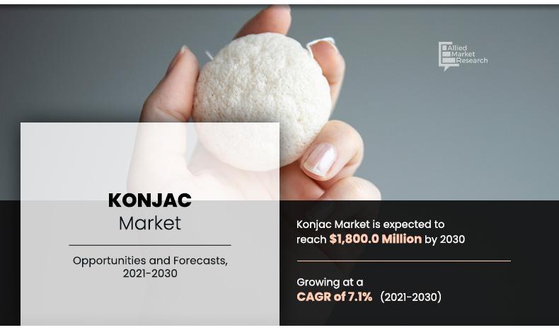 Konjac-Market