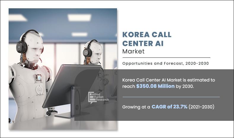 Korea-Call-Center-AI-Market