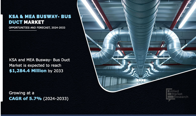 KSA-and-MEA-Busway--Bus-Duct-Market