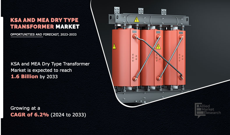 KSA-and-MEA-Dry-Type-Transformer-Market (1)