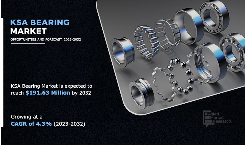 KSA Bearing Market 