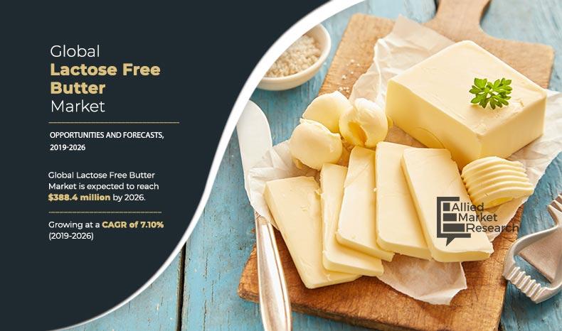 Lactose Free Butter Market	