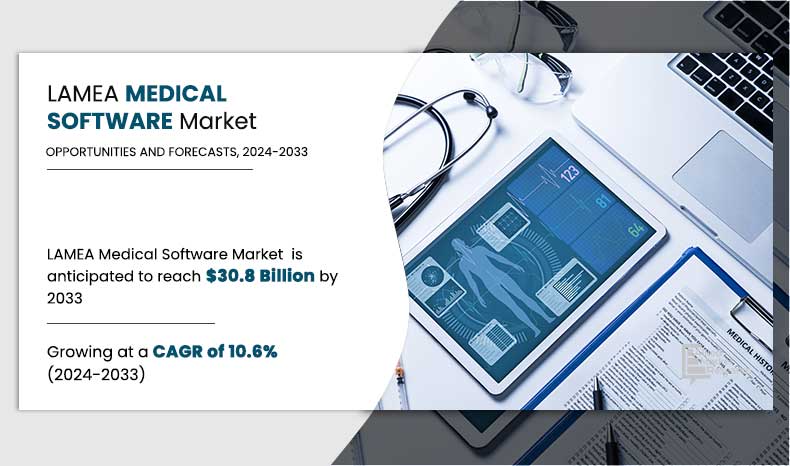 LAMEA-Medical-Software-Market,-2024-2033	