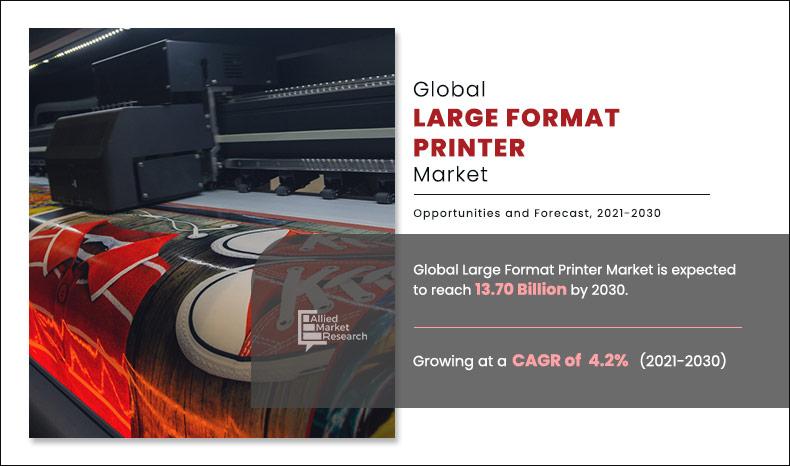 Large-Format-Printer-Market	
