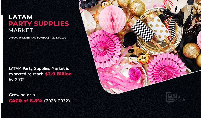 LATAM-Party-Supplies-Market	