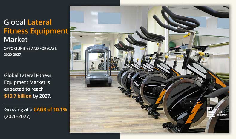 Lateral-Fitness-Equipment-Market-2020-2027