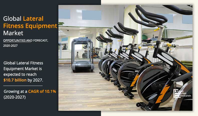 Lateral-Fitness-Equipment-Market-2020-2027	