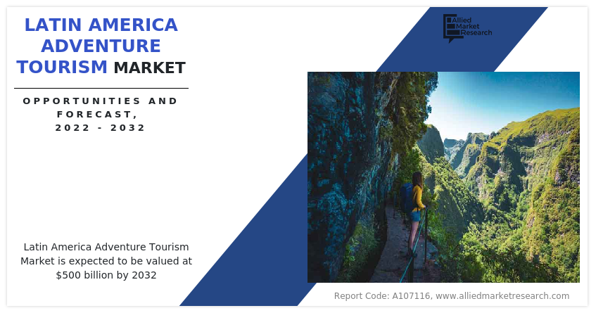 Latin America Adventure Tourism Market