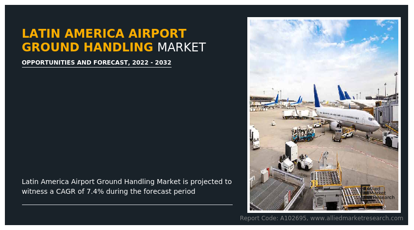 Latin America Airport Ground Handling Market