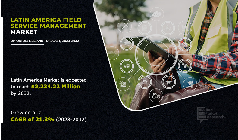 Latin America Field Service Management Market,2022-2032	