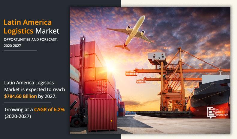 Latin-America-Logistics-Market-2020-2027