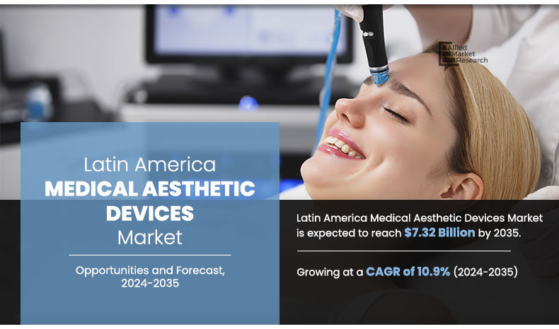 Latin-America-Medical-Aesthetic-Devices-Market 2