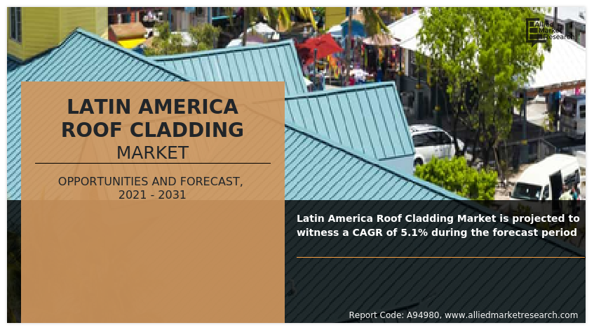 Latin America Roof Cladding Market