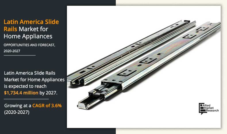 Latin-America-Slide-Rails-Market-for-Home-Appliances-2020-2027	