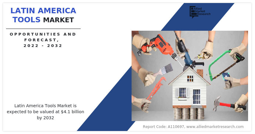 Latin America Tools Market