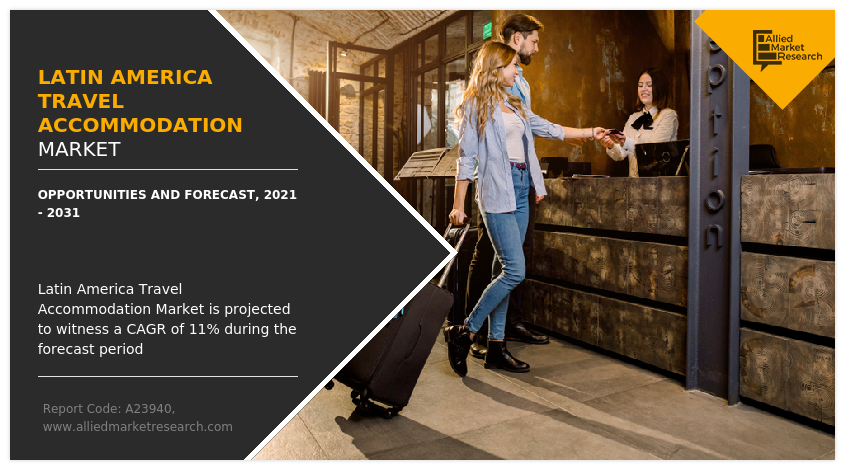 Latin America Travel Accommodation Market