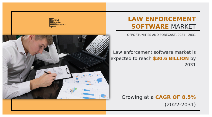 Law Enforcement Software Market, Law Enforcement Software Market Size, Law Enforcement Software Market Share, Law Enforcement Software Market Trends, Law Enforcement Software Market Growth, Law Enforcement Software Market Forecast, Law Enforcement Software Market Analysis