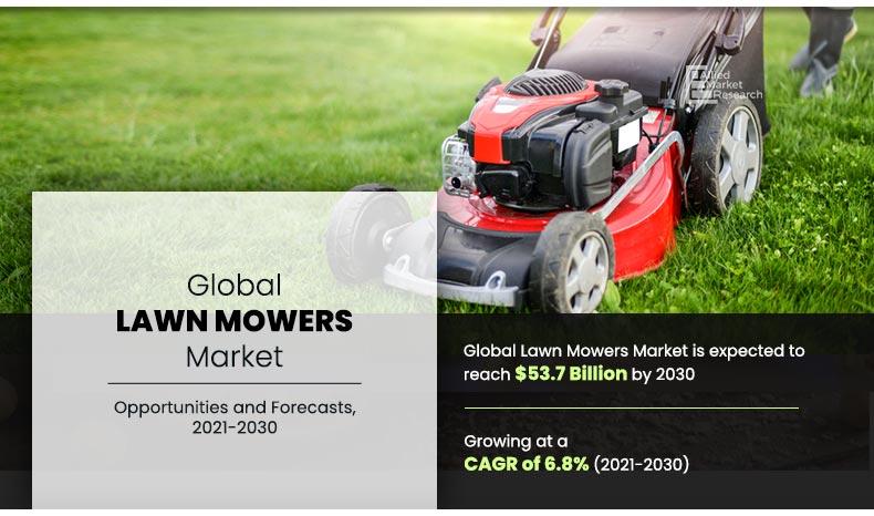 Lawn-Mowers-Market	