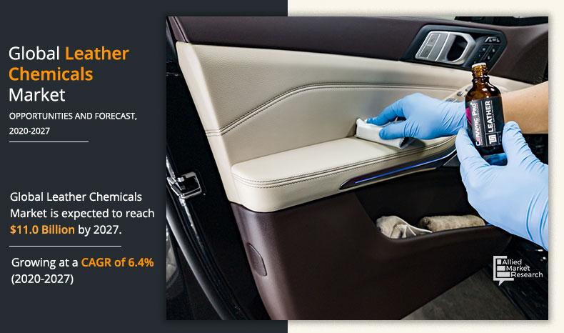 Leather-Chemicals--Market-2020-2027	