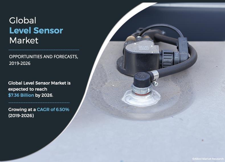 Level Sensor Market