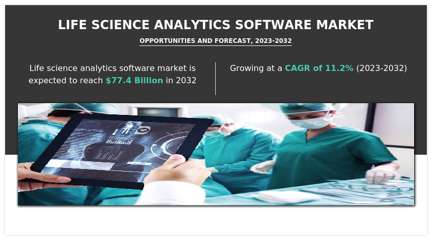 Life Science Analytics Software Market