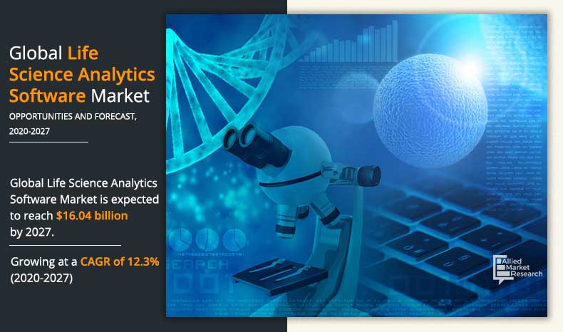 Life-Science-Analytics-Software-Market-2020-2027	